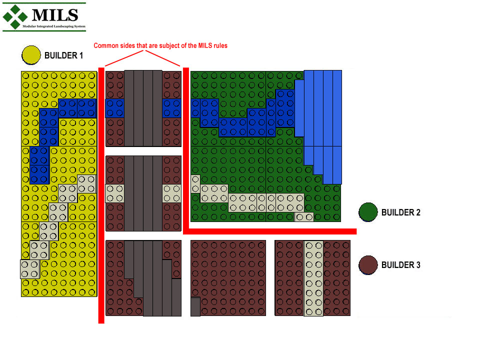 konkurs kølig mus eller rotte MILS (Modular integrated Landscaping system for LEGO)